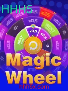 Descubra o Fascinante Mundo de MagicWheel: Um Jogo Revolucionário